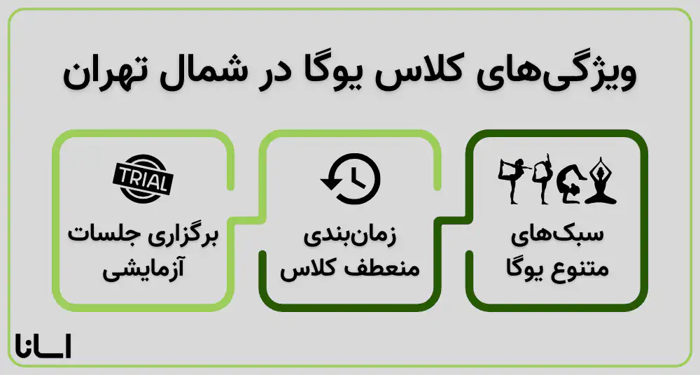 ویژگی کلاس‌های یوگا شمال تهران