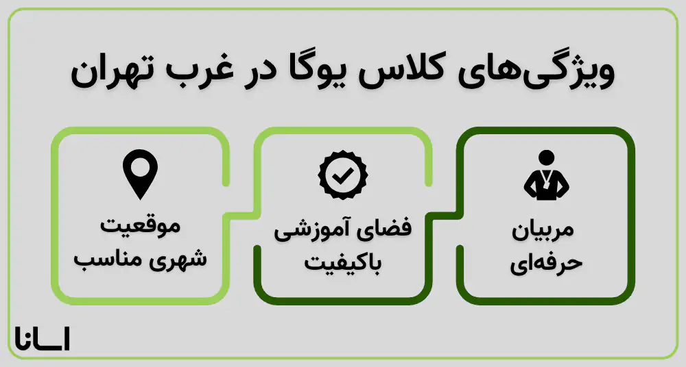 ویژگی‌های کلاس‌های یوگا در غرب تهران