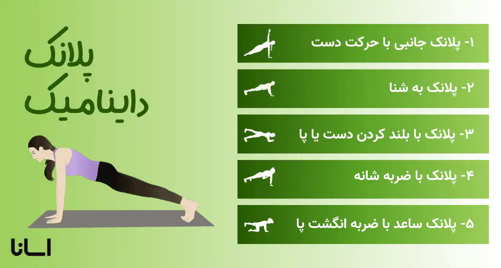 بهترین حرکات پلانک داینامیک