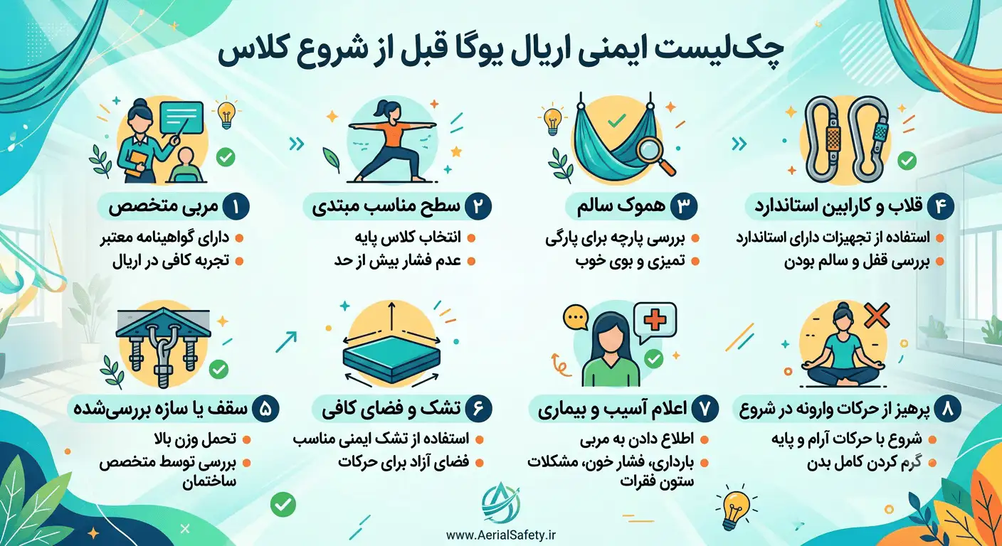 چک لیست ایمنی اریال یوگا