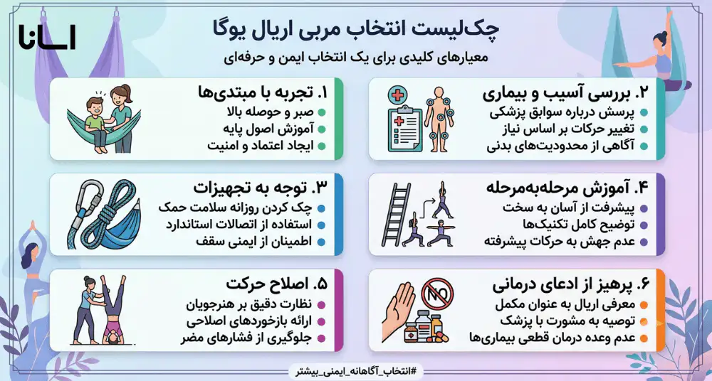 چکلیست انتخاب مربی اریال یوگا