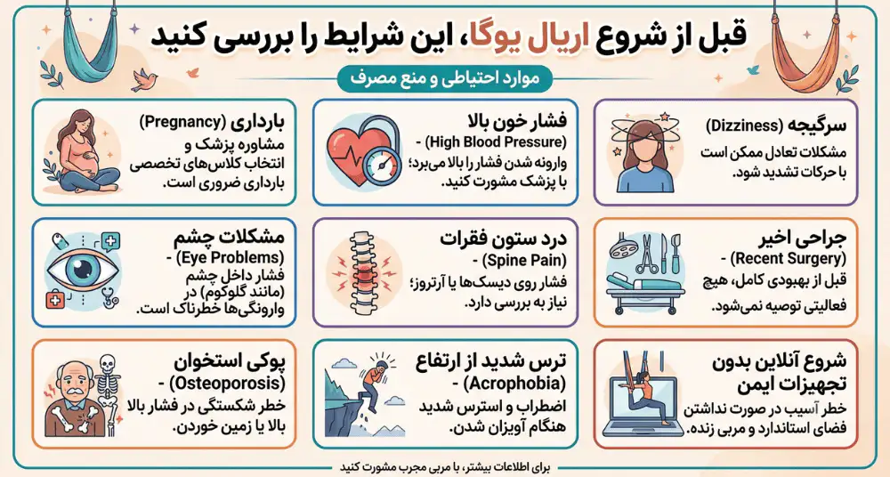 اگر این موارد را دارید اریال یوگا نکنید