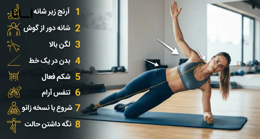 نکات مهم در اجرای پلانک پهلو