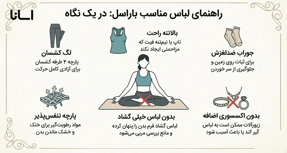 نکات انتخاب لباس مناسب برای باراسل