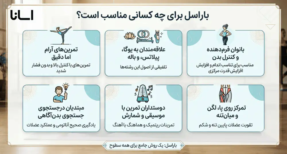 باراسل برای چه کسانی میتواند مناسب باشد؟