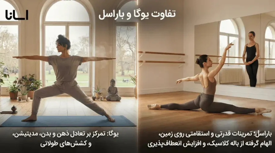 تفاوت یوگا و باراوسل